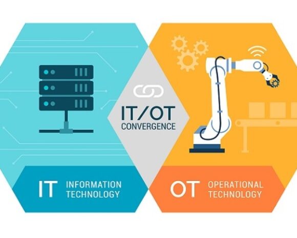 IT/OT-Technologie