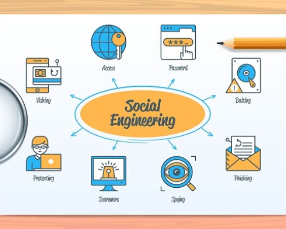 Social Engineering Grafik