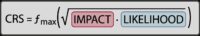 Abbildung 5: Finale Berechnung des Cyber-Risiko- Scores mittels geometrisches Mittel und einer Maximum-Funktion